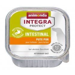 ANIMONDA Integra Protect...
